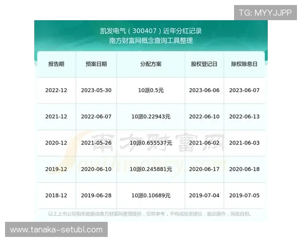 凯发首页：用户在凯发首页的投注策略与风险控制技巧分享