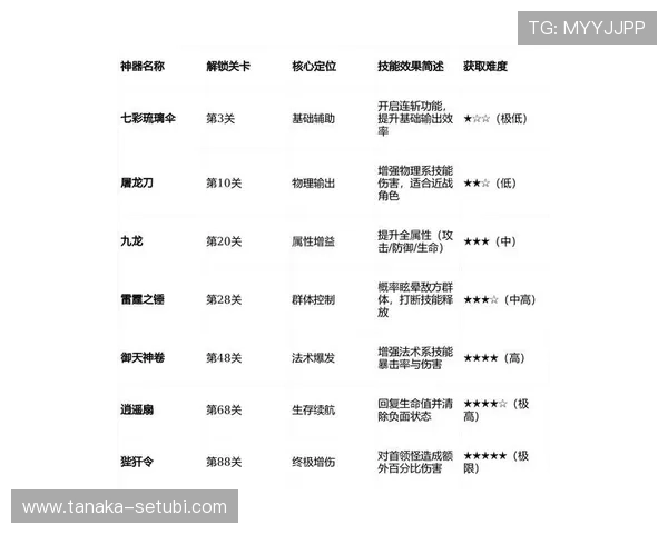 k8.com平台最新游戏资讯与攻略全面解析，助你轻松掌握游戏技巧提升战力