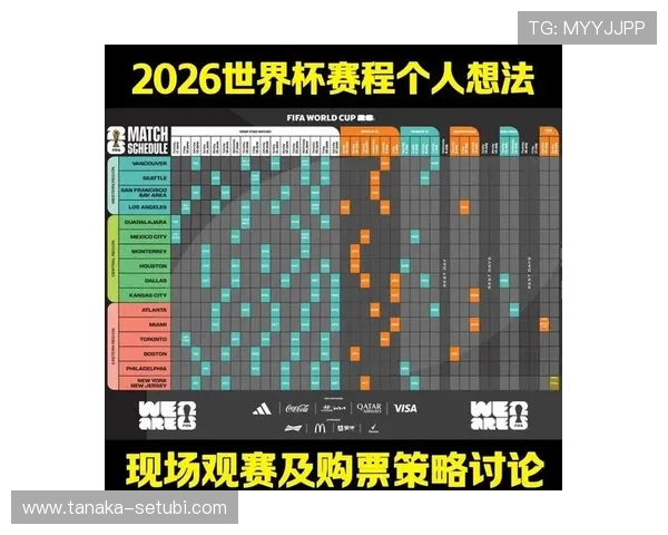 2026年世界杯各大洲名额分配规则的历史沿革与未来可能的调整方向探讨
